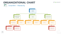 Organizational Chart Hierarchy PowerPoint SmartArt