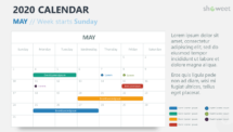 May 2020 PowerPoint Template - Week Starts Sunday