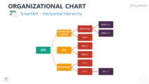 Organizational Chart Horizontal Hierarchy PowerPoint SmartArt