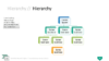 PowerPoint SmartArt Graphics - Hierarchy Template