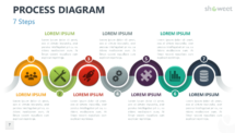 Free Process Diagram for PowerPoint with 7 Steps