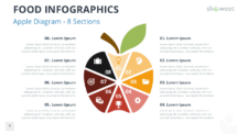 Eight-section apple infographic template for PowerPoint and Google Slides, great for displaying multiple ideas, processes, or categorized information.
