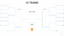 Tournament Bracket Template for PowerPoint with 2 Sides - 14 Teams