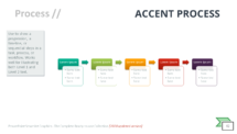 Accent Process - SmartArt Graphic for PowerPoint