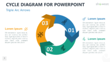 Cycle Diagram for PowerPoint - Triple Arc Arrows