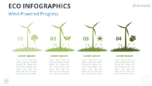 Horizontal wind turbine layout from the Eco Infographics template for PowerPoint and Google Slides to highlight renewable progress.