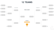 Tournament Bracket Template for PowerPoint with 2 Sides - 12 Teams