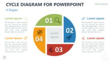 Cycle Diagram for PowerPoint - 4 Stages