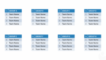 Tournament Group Template for PowerPoint with 4 Teams (Standings)