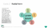 PowerPoint SmartArt Graphics - Radial Venn Template