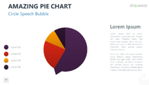 Amazing Pie Chart for PowerPoint - Circle Speech Bubble