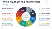 Cycle Diagram for PowerPoint - 8 Stages