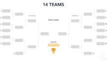 Tournament Bracket Template for PowerPoint with 2 Sides - 14 Teams