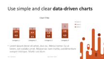 Retro - PowerPoint Template - Data-driven Chart
