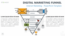 Free Digital Marketing Funnel for PowerPoint