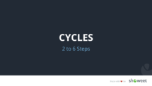 Cycles for PowerPoint (Section Slide)