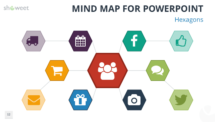 Free Mind Map for PowerPoint - Hexagons