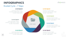 PowerPoint Infographic Element - Braided Cycle with 7 Steps