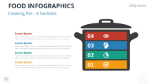 Four-part cooking pot infographic for PowerPoint and Google Slides, illustrating multi-step processes, organizational strategies, or project planning.