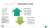 PowerPoint SmartArt Graphics - Opposing Arrows Template