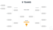 Tournament Bracket Template for PowerPoint with 2 Sides - 9 Teams