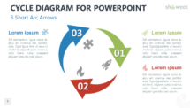 Cycle Diagram for PowerPoint - 3 Short Arc Arrows