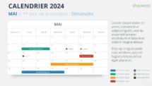 Mise en page du calendrier mensuel 2024 pour Mai, début dimanche