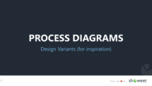 Process Diagrams for PowerPoint - Variants
