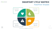 Free PowerPoint SmartArt Cycle Matrix