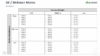 Business Models for PowerPoint - GE McKinsey - Blank