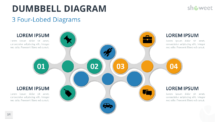 3 Four-Lobed Diagrams for PowerPoint and Google Slides