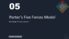 Part 5 - Porter's Five Forces Models for PowerPoint