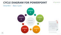 Cycle Diagram for PowerPoint - SmartArt - Basic Cycle