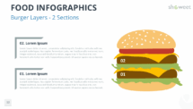 Two-section burger infographic for PowerPoint and Google Slides, illustrating step-by-step processes, ingredient breakdowns, or business concepts.