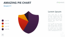 Amazing Pie Chart for PowerPoint - Shield 1