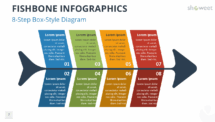 Eight-step editable box-style fishbone diagram for PowerPoint and Google Slides with colorful blocks.