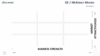 Blank GE McKinsey Matrix for PowerPoint