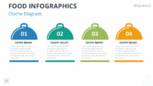Cloche-themed infographic for PowerPoint and Google Slides, ideal for service workflows, business plans, or structured data visualization.