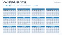 Calendrier 2023 PowerPoint - 12 Mois (Année) - Diapositive #10