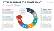 Cycle Diagram for PowerPoint - Arc Arrow with 6 Stages