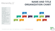 Name and Title Organization Chart - SmartArt Graphic for PowerPoint