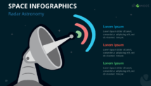 Space Infographics for PowerPoint - Radar Astronomy