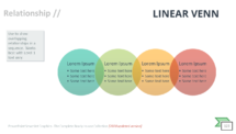 Linear Venn - SmartArt Graphic for PowerPoint
