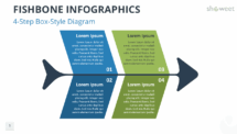 Four-step box-style fishbone diagram for PowerPoint and Google Slides with colorful rectangular segments.