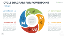 Cycle Diagram for PowerPoint - 4 Stages