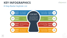 8-Step Radial Keyhole List infographic for PowerPoint and Google Slides, displaying eight steps radiating from a central keyhole.
