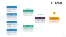 Tournament Bracket Template for PowerPoint - 8 Teams