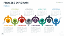 Free Process Diagram for PowerPoint with 8 Steps