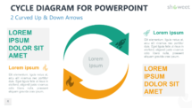 Cycle Diagram for PowerPoint - 2 Curved Up and Down Arrows