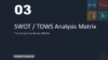 Part 3 - SWOT - TOWS Analysis Models for PowerPoint